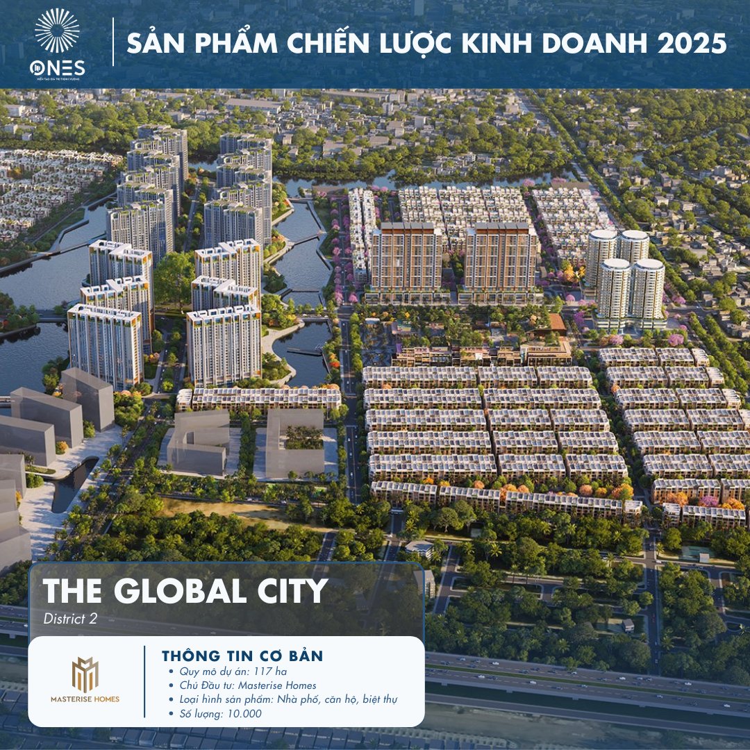 The Global City